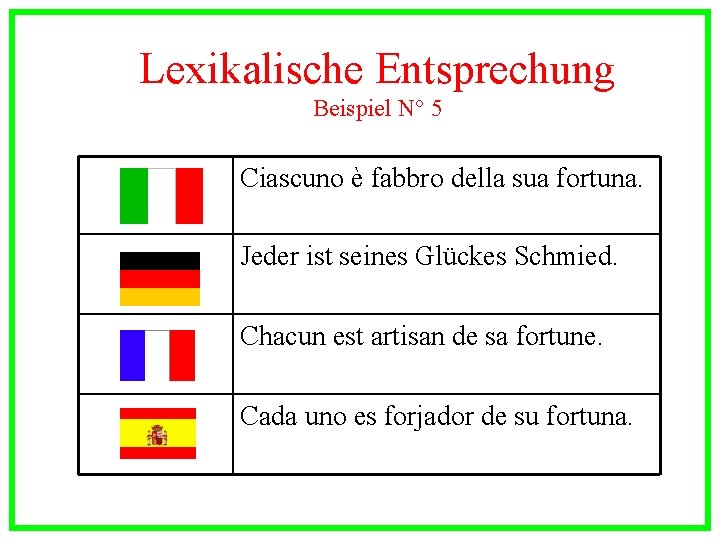 Lexikalische Entsprechung Beispiel N° 5 Ciascuno è fabbro della sua fortuna. Jeder ist seines