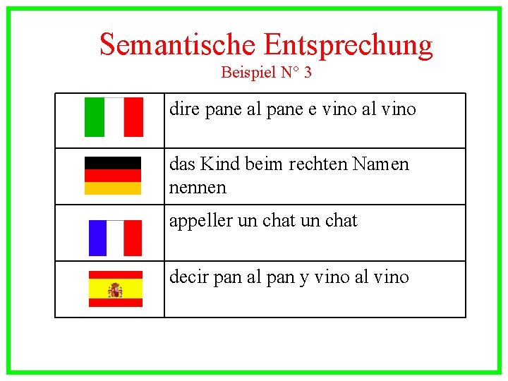 Semantische Entsprechung Beispiel N° 3 dire pane al pane e vino al vino das