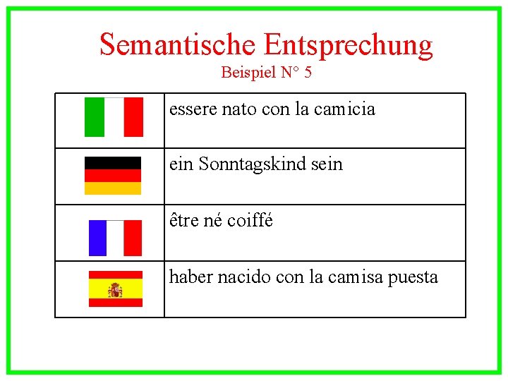 Semantische Entsprechung Beispiel N° 5 essere nato con la camicia ein Sonntagskind sein être