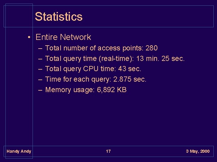 Statistics • Entire Network – – – Handy Andy Total number of access points: