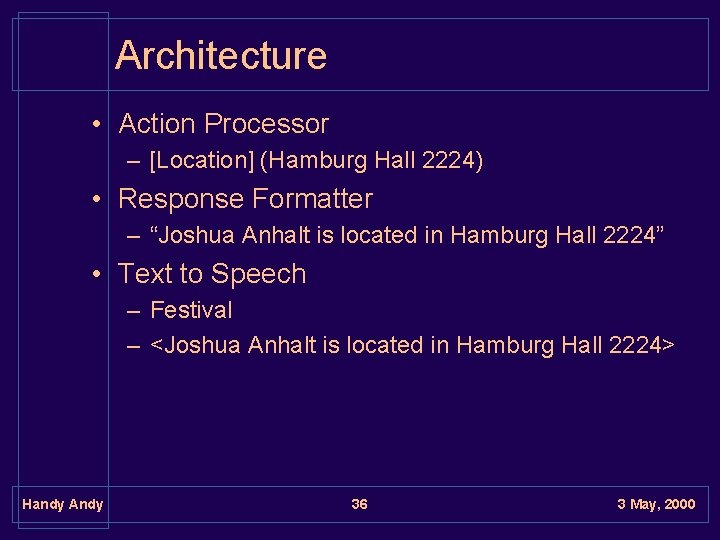 Architecture • Action Processor – [Location] (Hamburg Hall 2224) • Response Formatter – “Joshua