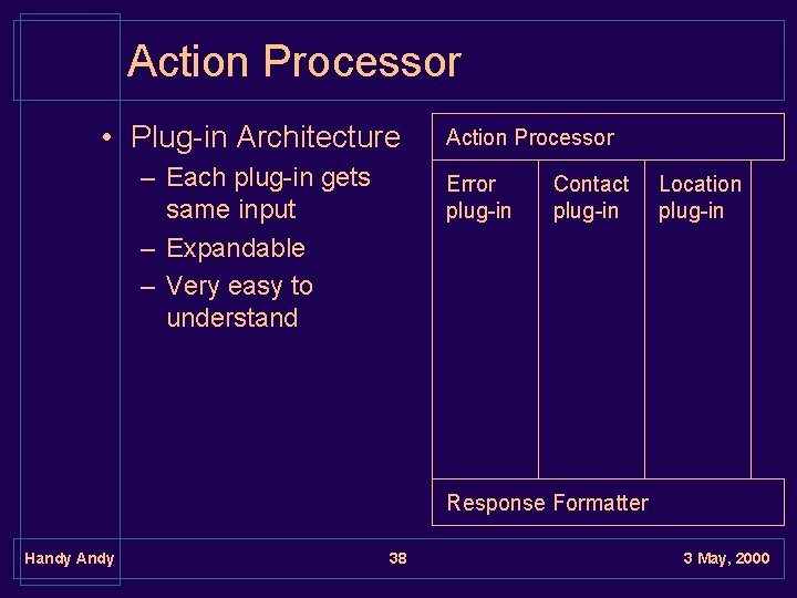 Action Processor • Plug-in Architecture – Each plug-in gets same input – Expandable –