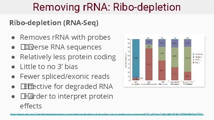 Removing r. RNA: Ribo-depletion (RNA-Seq) ● ● ● ● Removes r. RNA with probes