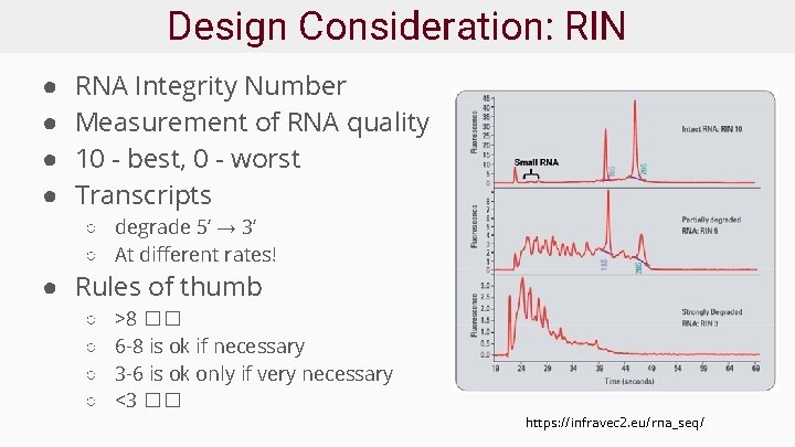 Design Consideration: RIN ● ● RNA Integrity Number Measurement of RNA quality 10 -