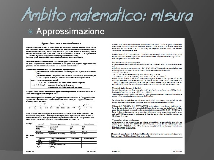 Ambito matematico: misura Approssimazione 