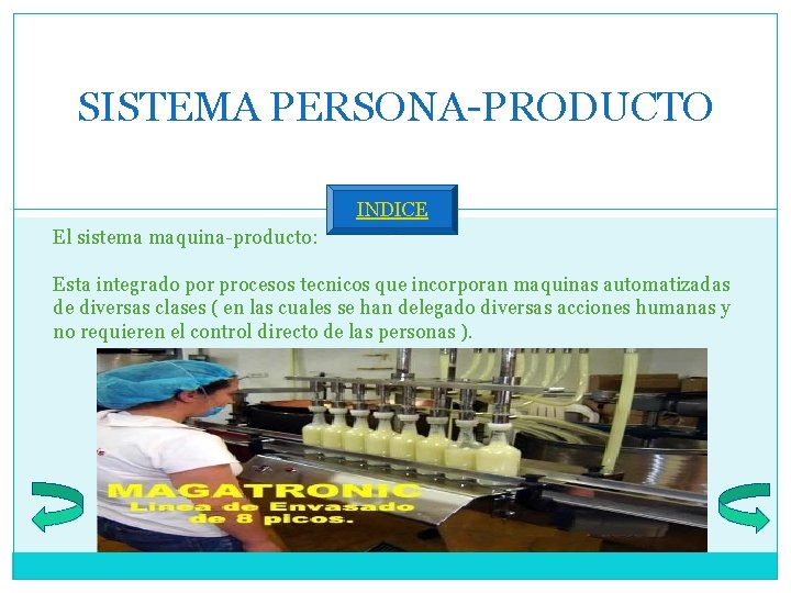 SISTEMA PERSONA-PRODUCTO INDICE El sistema maquina-producto: Esta integrado por procesos tecnicos que incorporan maquinas