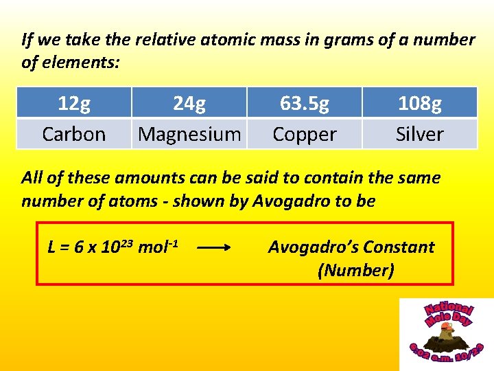 If we take the relative atomic mass in grams of a number of elements: