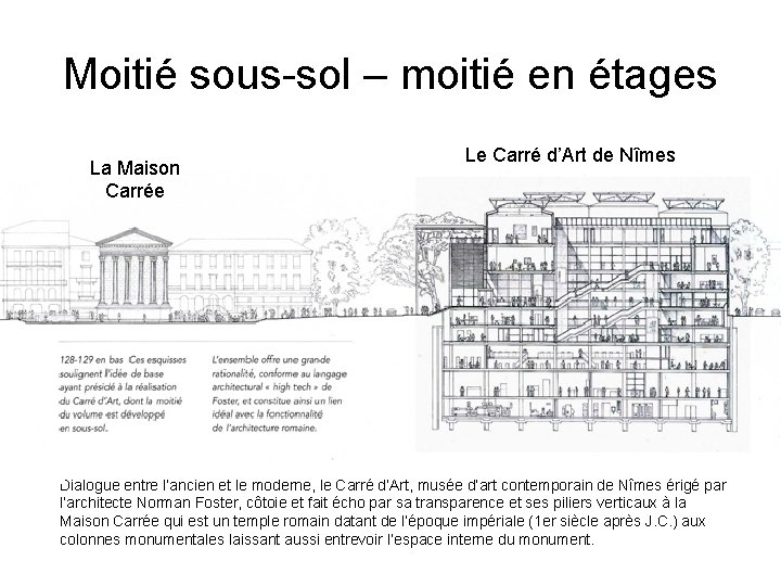 Moitié sous-sol – moitié en étages La Maison Carrée Le Carré d’Art de Nîmes