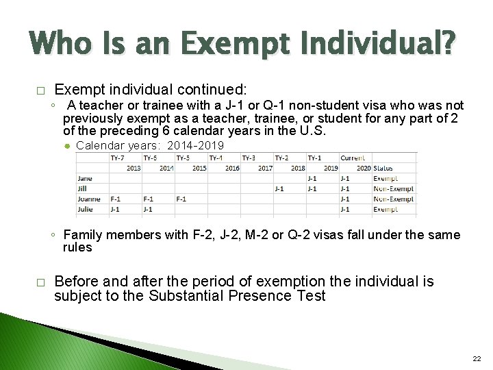 Who Is an Exempt Individual? � Exempt individual continued: ◦ A teacher or trainee