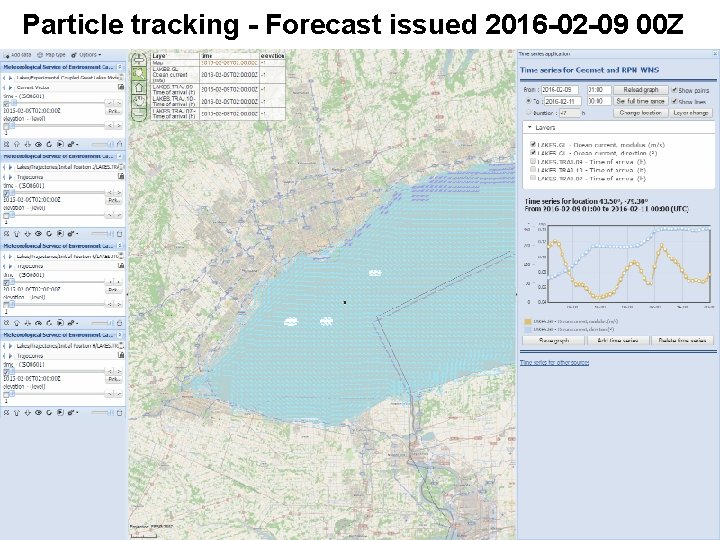 Particle tracking - Forecast issued 2016 -02 -09 00 Z 