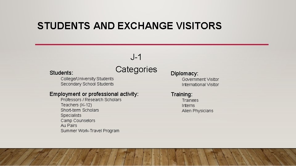STUDENTS AND EXCHANGE VISITORS Students: J-1 Categories College/University Students Secondary School Students Employment or