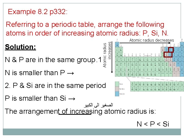 Example 8. 2 p 332: Solution: N & P are in the same group.