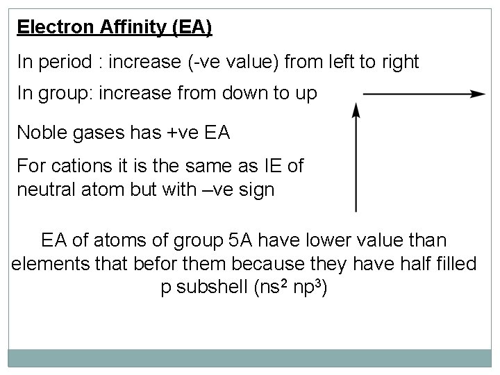 Electron Affinity (EA) In period : increase (-ve value) from left to right In