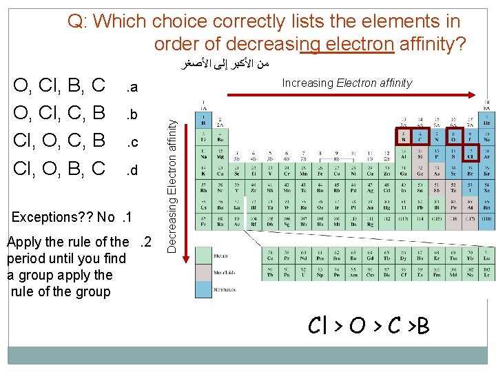 Q: Which choice correctly lists the elements in order of decreasing electron affinity? ﻣﻦ