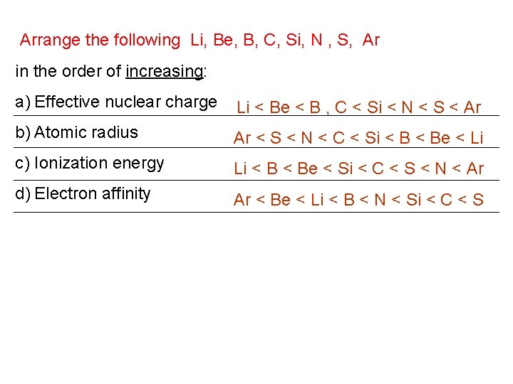 Arrange the following Li, Be, B, C, Si, N , S, Ar in the