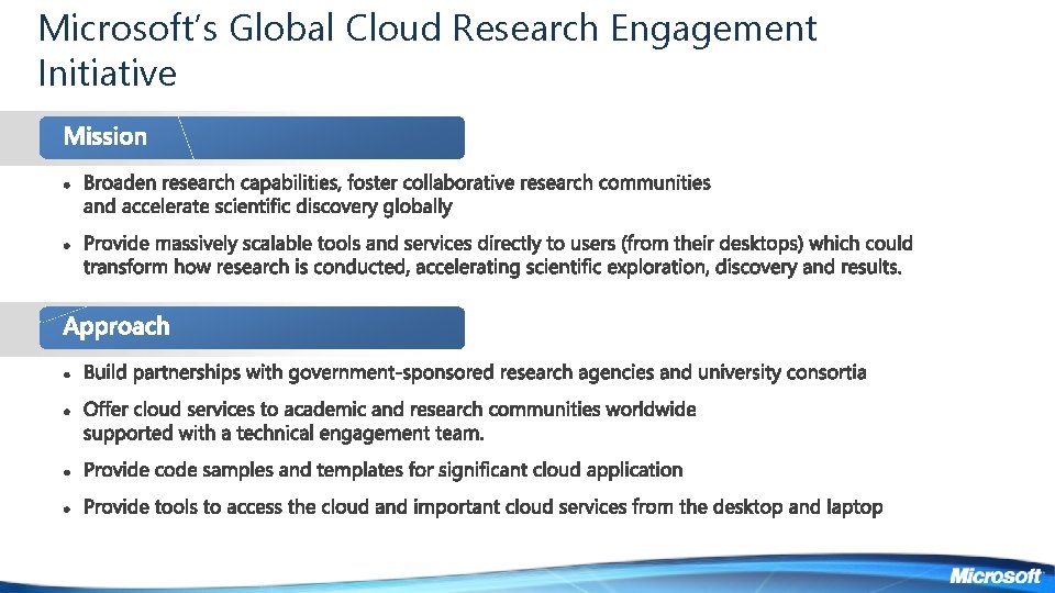Microsoft’s Global Cloud Research Engagement Initiative Microsoft’s Global Cloud Research Engagement Initiative