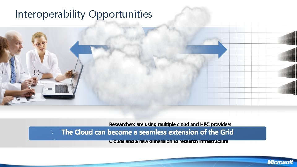 Interoperability Opportunities Interoperability Opportunities