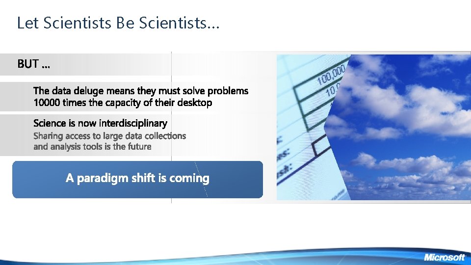 Let Scientists Be Scientists… Let Scientists Be Scientists…