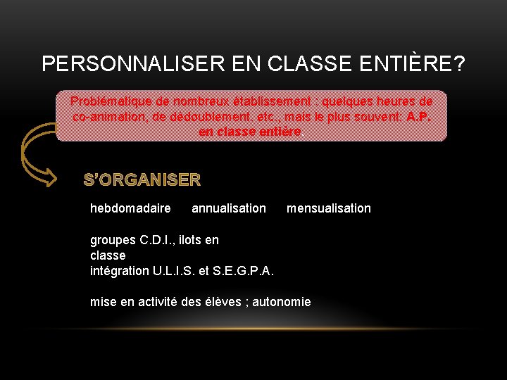 PERSONNALISER EN CLASSE ENTIÈRE? Problématique de nombreux établissement : quelques heures de co-animation, de