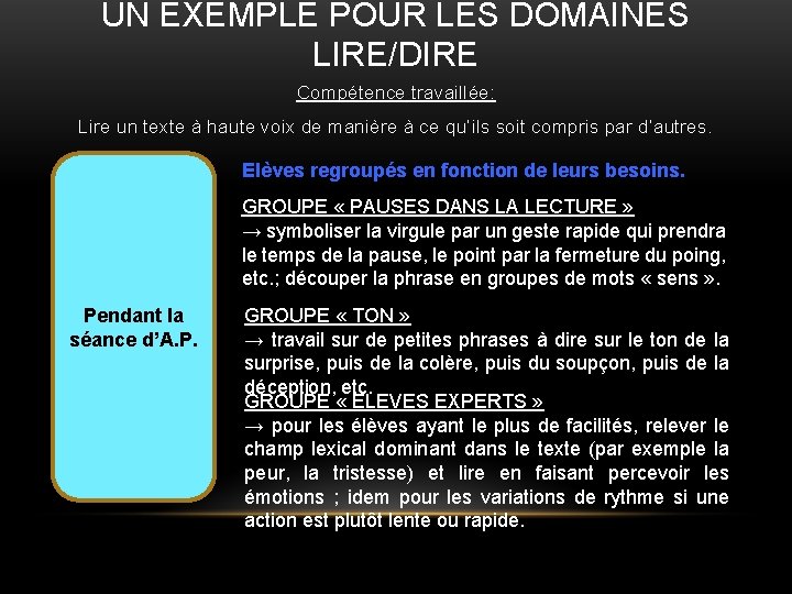UN EXEMPLE POUR LES DOMAINES LIRE/DIRE Compétence travaillée: Lire un texte à haute voix