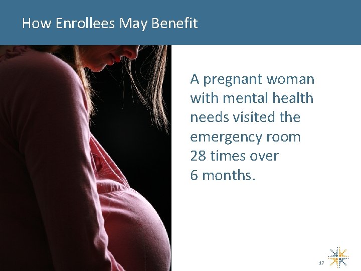 How Enrollees May Benefit A pregnant woman with mental health needs visited the emergency