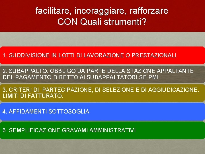 facilitare, incoraggiare, rafforzare CON Quali strumenti? 1. SUDDIVISIONE IN LOTTI DI LAVORAZIONE O PRESTAZIONALI