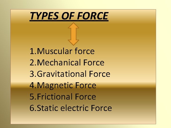 TYPES OF FORCE 1. Muscular force 2. Mechanical Force 3. Gravitational Force 4. Magnetic