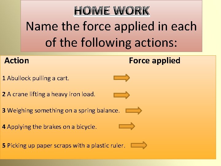 HOME WORK Name the force applied in each of the following actions: Action 1