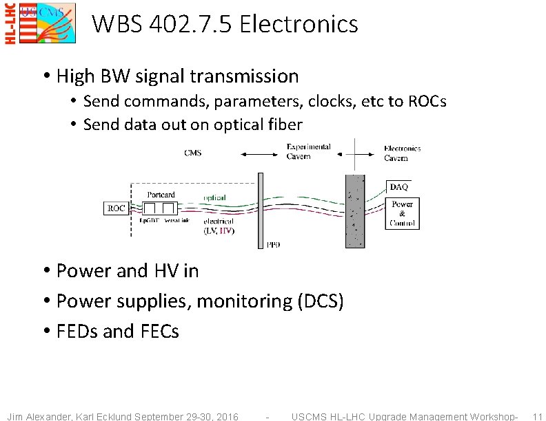 WBS 402. 7. 5 Electronics • High BW signal transmission • Send commands, parameters,