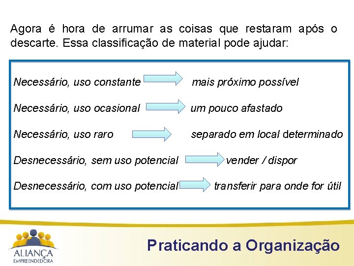 Agora é hora de arrumar as coisas que restaram após o descarte. Essa classificação