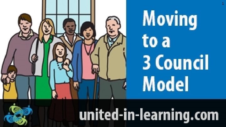 1 Moving to a 3 Council Model 