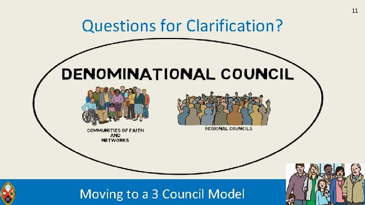 11 Questions for Clarification? Moving to a 3 Council Model 