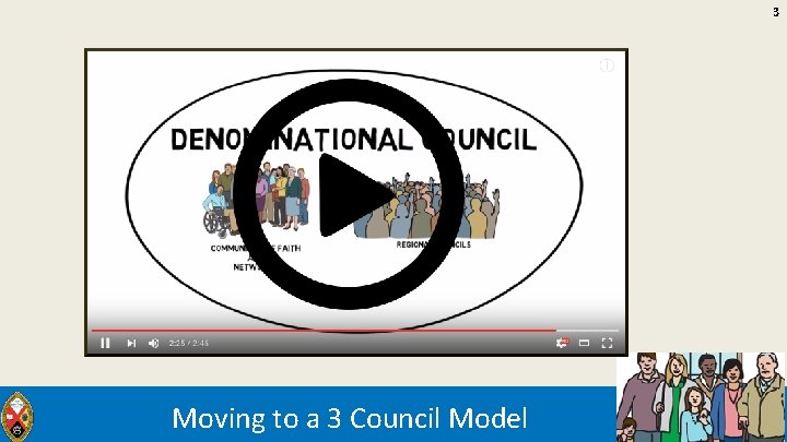 3 Moving to a 3 Council Model 