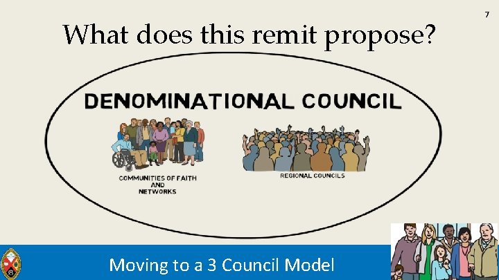 What does this remit propose? Moving to a 3 Council Model 7 