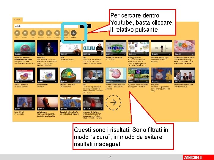 Per cercare dentro Youtube, basta cliccare il relativo pulsante Questi sono i risultati. Sono