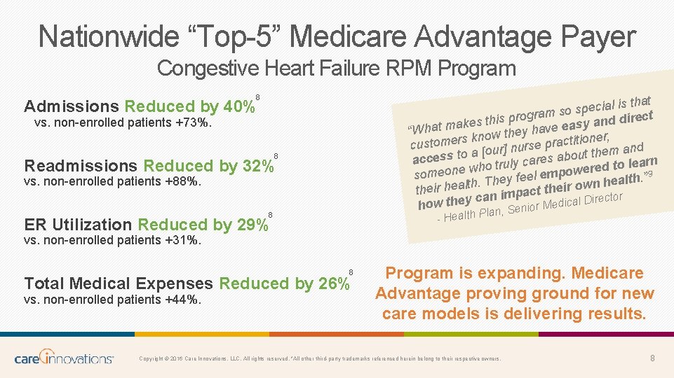 Nationwide “Top-5” Medicare Advantage Payer Congestive Heart Failure RPM Program 8 is that l