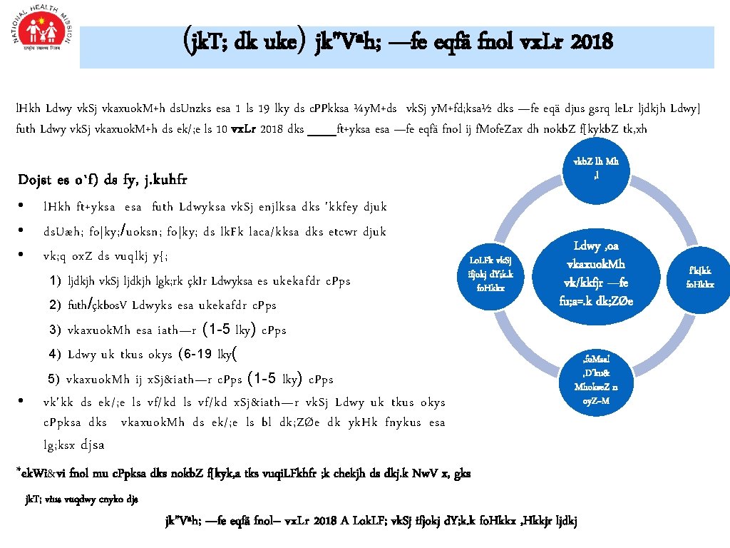 (jk. T; dk uke) jk"Vªh; —fe eqfä fnol vx. Lr 2018 l. Hkh Ldwy