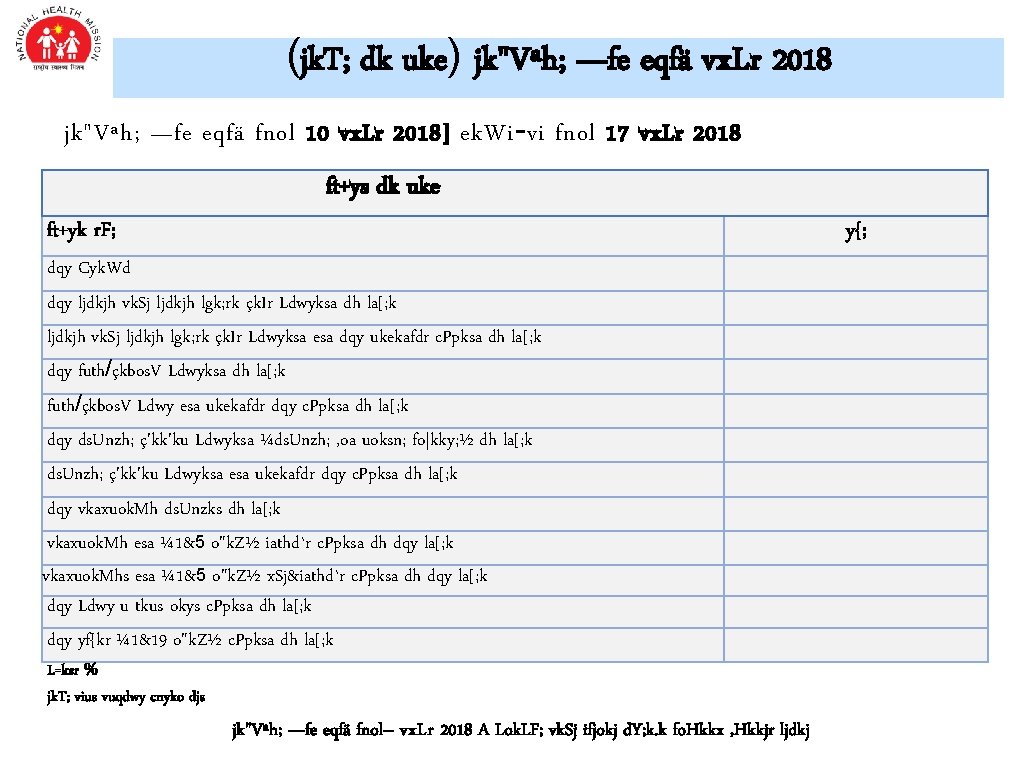 (jk. T; dk uke) jk"Vªh; —fe eqfä vx. Lr 2018 jk"Vªh; —fe eqfä fnol