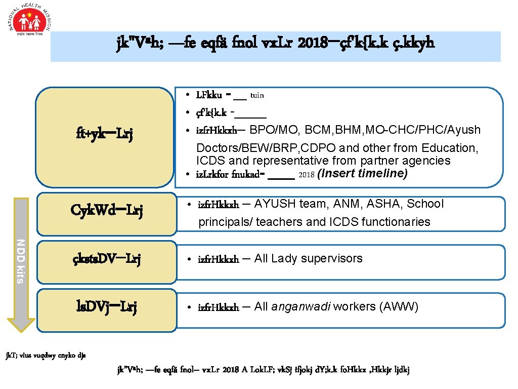 jk"Vªh; —fe eqfä fnol vx. Lr 2018–çf'k{k. k ç. kkyh ft+yk–Lrj • LFkku -