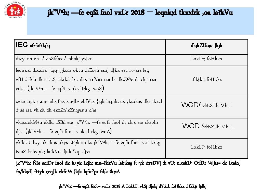 jk"Vªh; —fe eqfä fnol vx. Lr 2018 – leqnk; d tkx: drk , oa