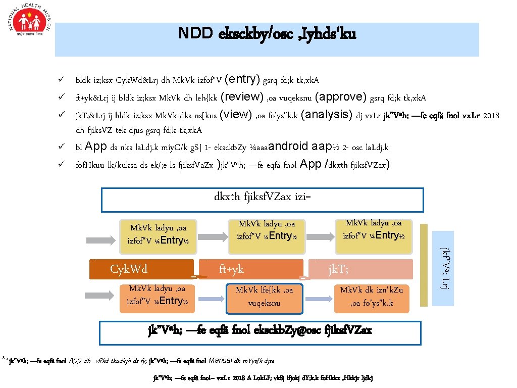 NDD ü ü ü eksckby/osc , Iyhds'ku bldk iz; ksx Cyk. Wd&Lrj dh Mk.