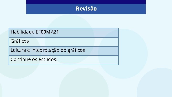 Revisão Habilidade EF 09 MA 21 Gráficos Leitura e intepretação de gráficos Continue os