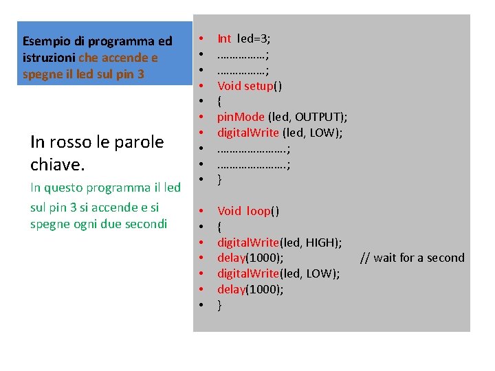 Esempio di programma ed istruzioni che accende e spegne il led sul pin 3