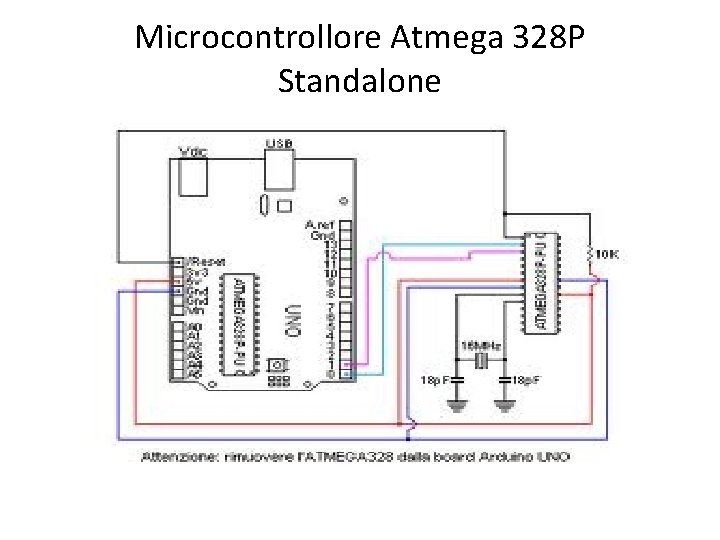 Microcontrollore Atmega 328 P Standalone 