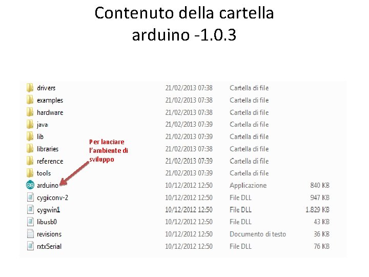 Contenuto della cartella arduino -1. 0. 3 Per lanciare l’ambiente di sviluppo 