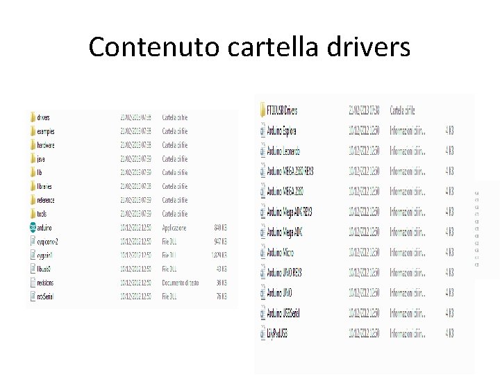 Contenuto cartella drivers 