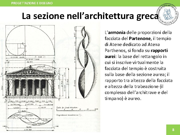 PROGETTAZIONE E DISEGNO La sezione nell’architettura greca L’armonia delle proporzioni della facciata del Partenone,