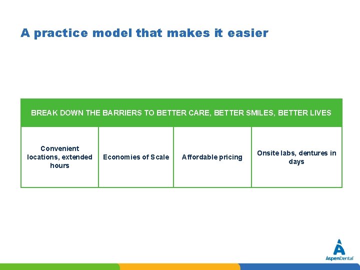 A practice model that makes it easier BREAK DOWN THE BARRIERS TO BETTER CARE,