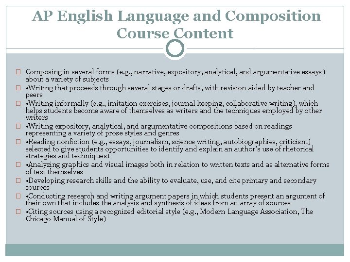 AP English Language and Composition Course Content � Composing in several forms (e. g.