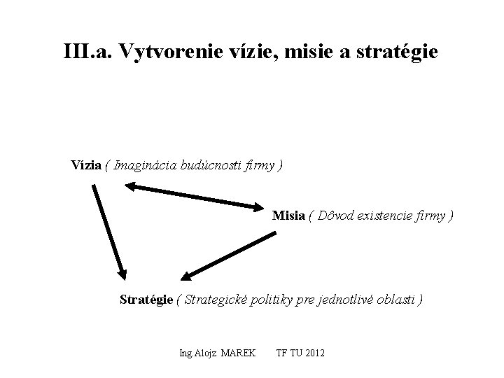 III. a. Vytvorenie vízie, misie a stratégie Vízia ( Imaginácia budúcnosti firmy ) Misia